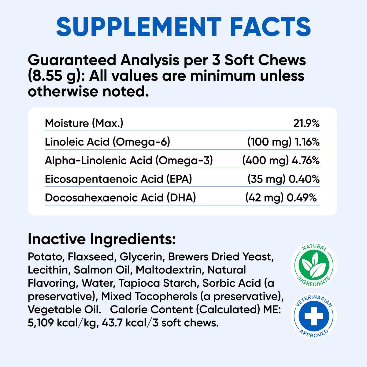 Omega 3 for Dogs